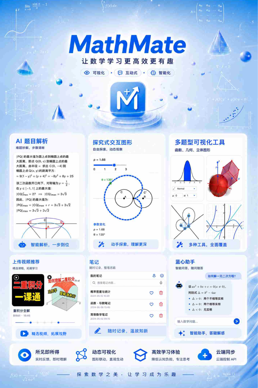 MathMate 产品海报